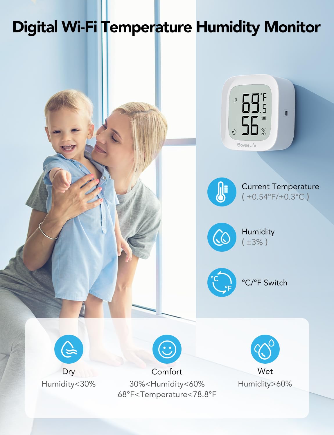 GoveeLife WiFi Digital Thermometer Hygrometer H5103