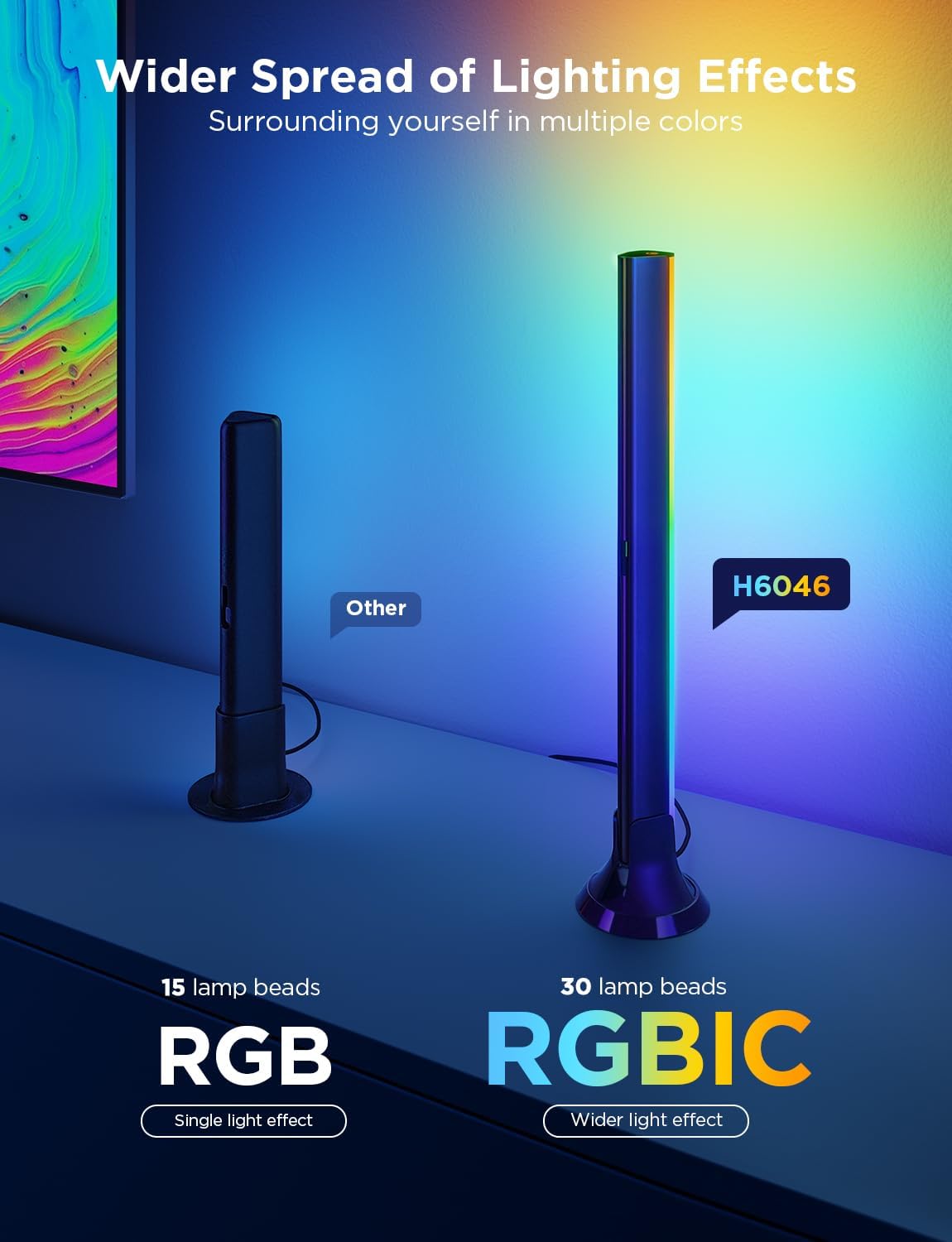 Govee TV Backlight 3 Lite Kit 3.6m RGBICW H605A