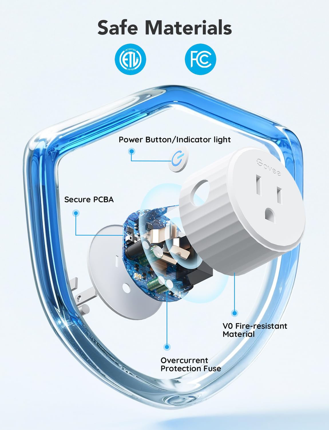 Govee Smart Plug Globe Outlet B5081