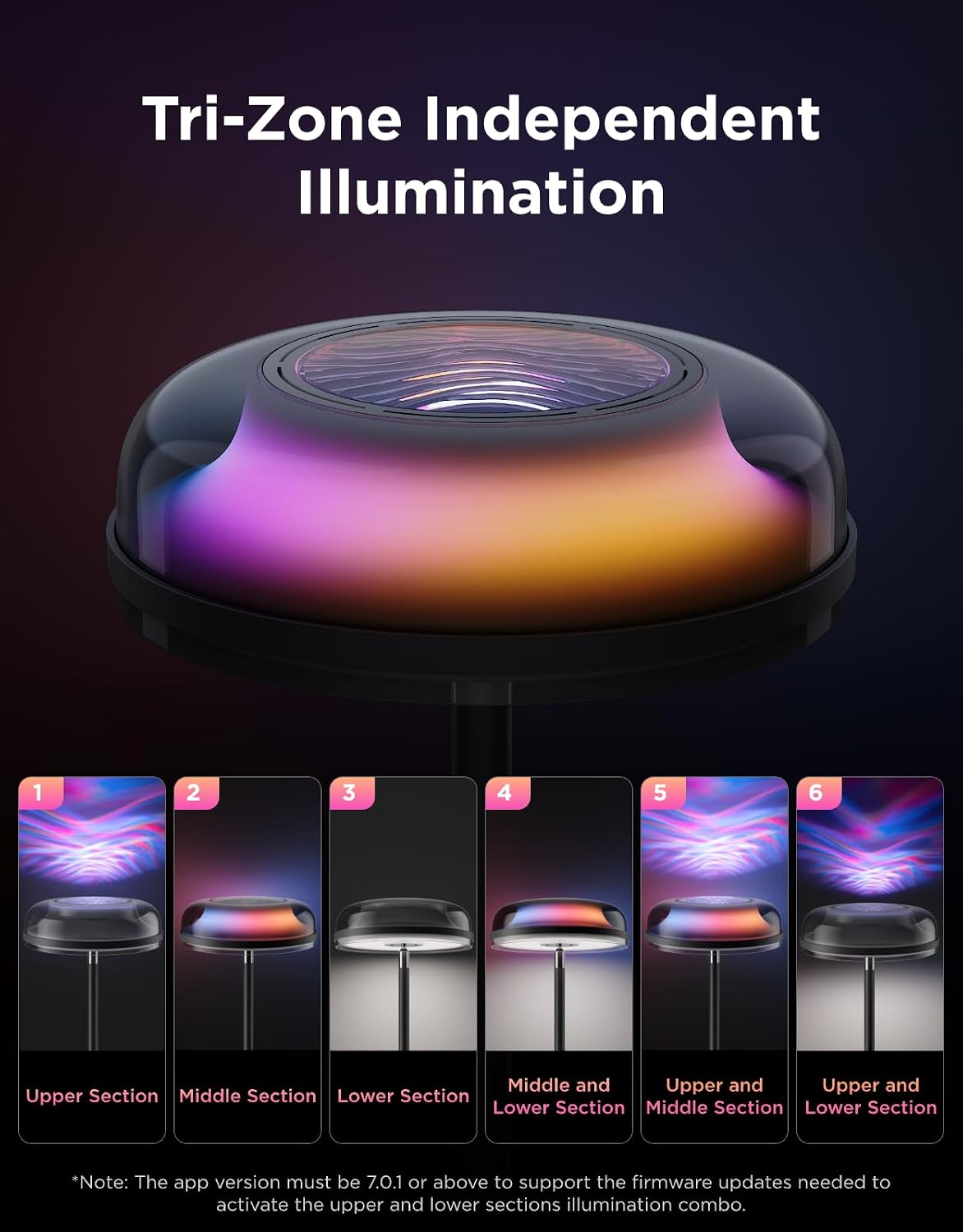 Govee Uplighter Floor Lamp RGBIC Ripple Projector H60B0