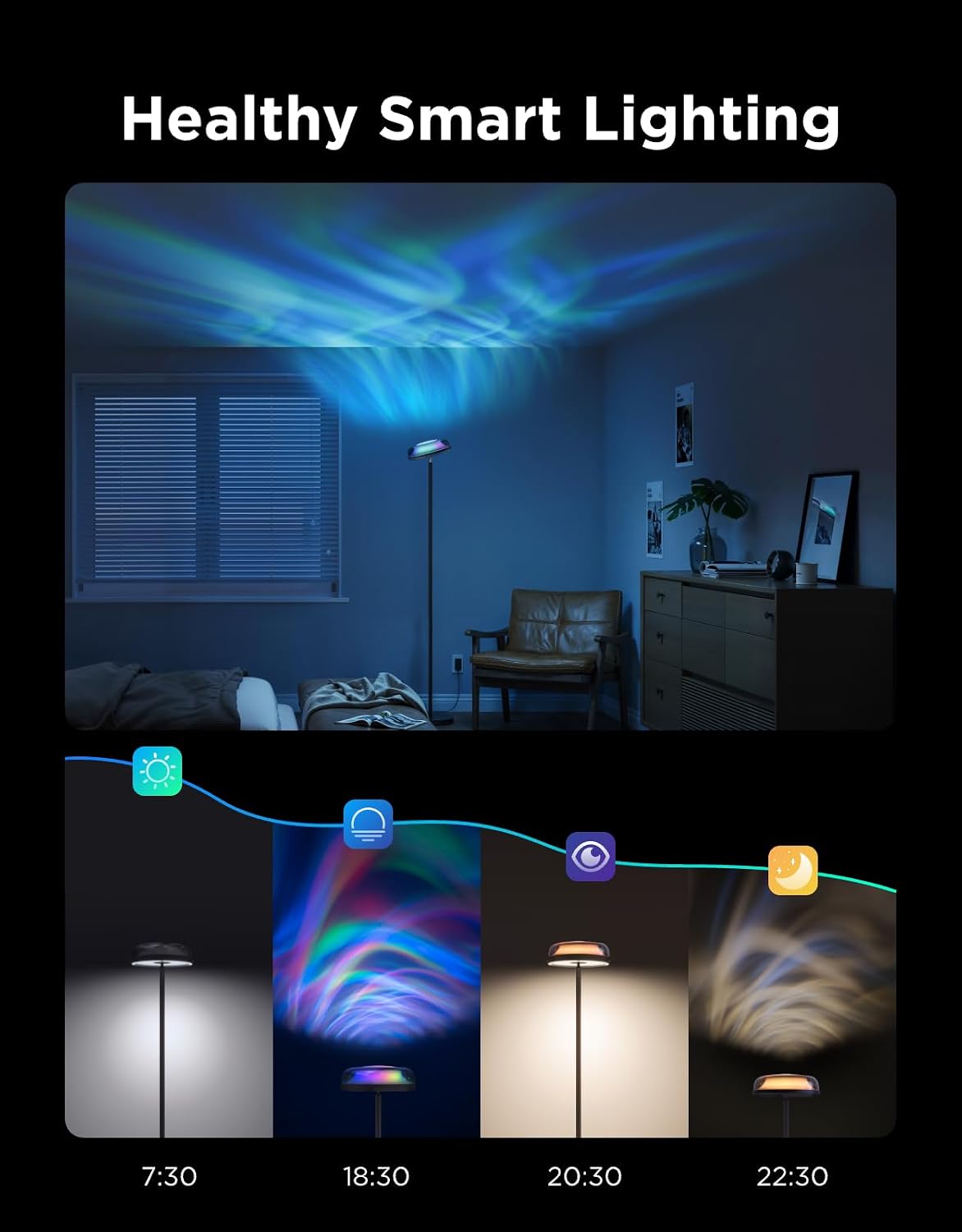 Govee Uplighter Floor Lamp RGBIC Ripple Projector H60B0