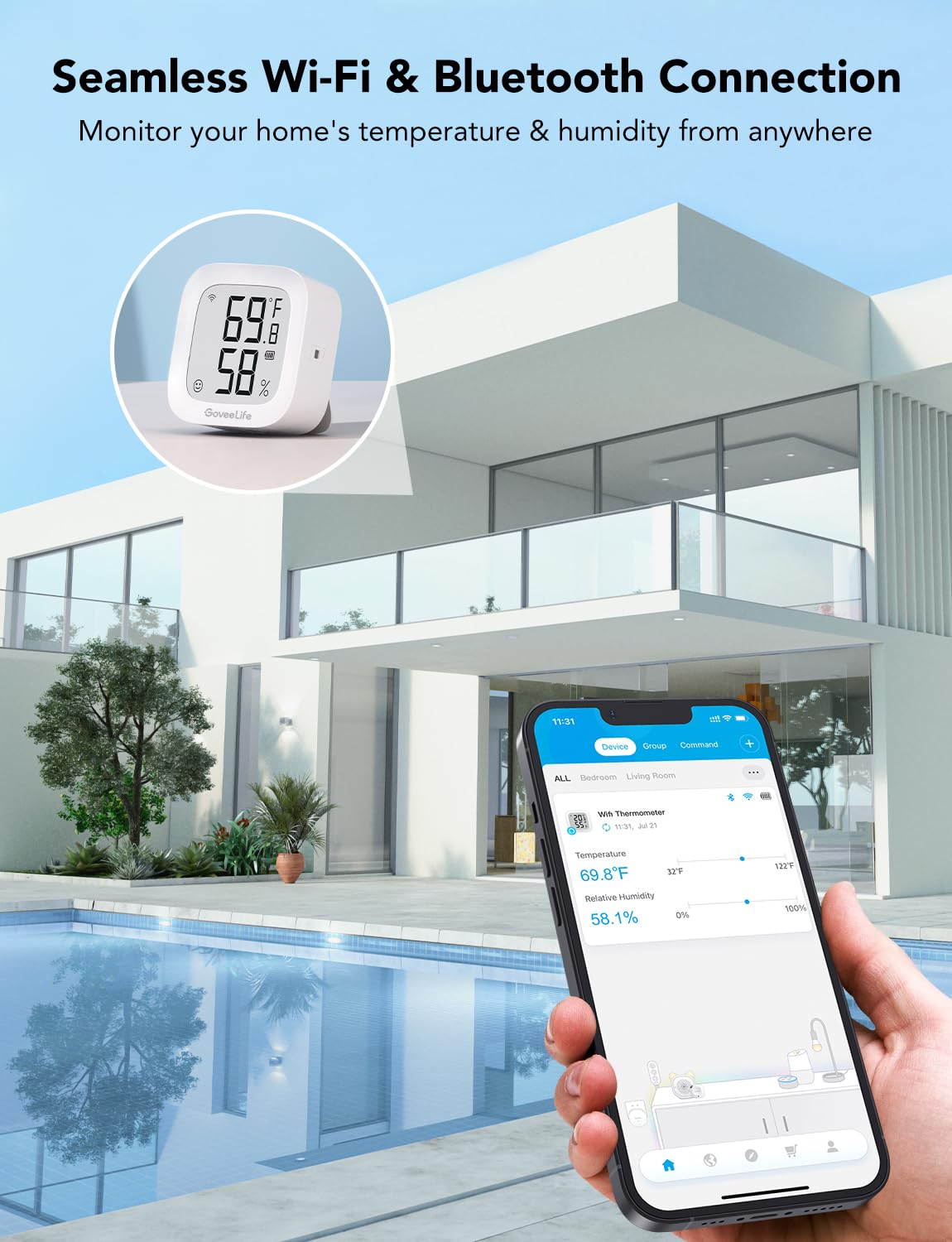 GoveeLife WiFi Digital Thermometer Hygrometer H5103