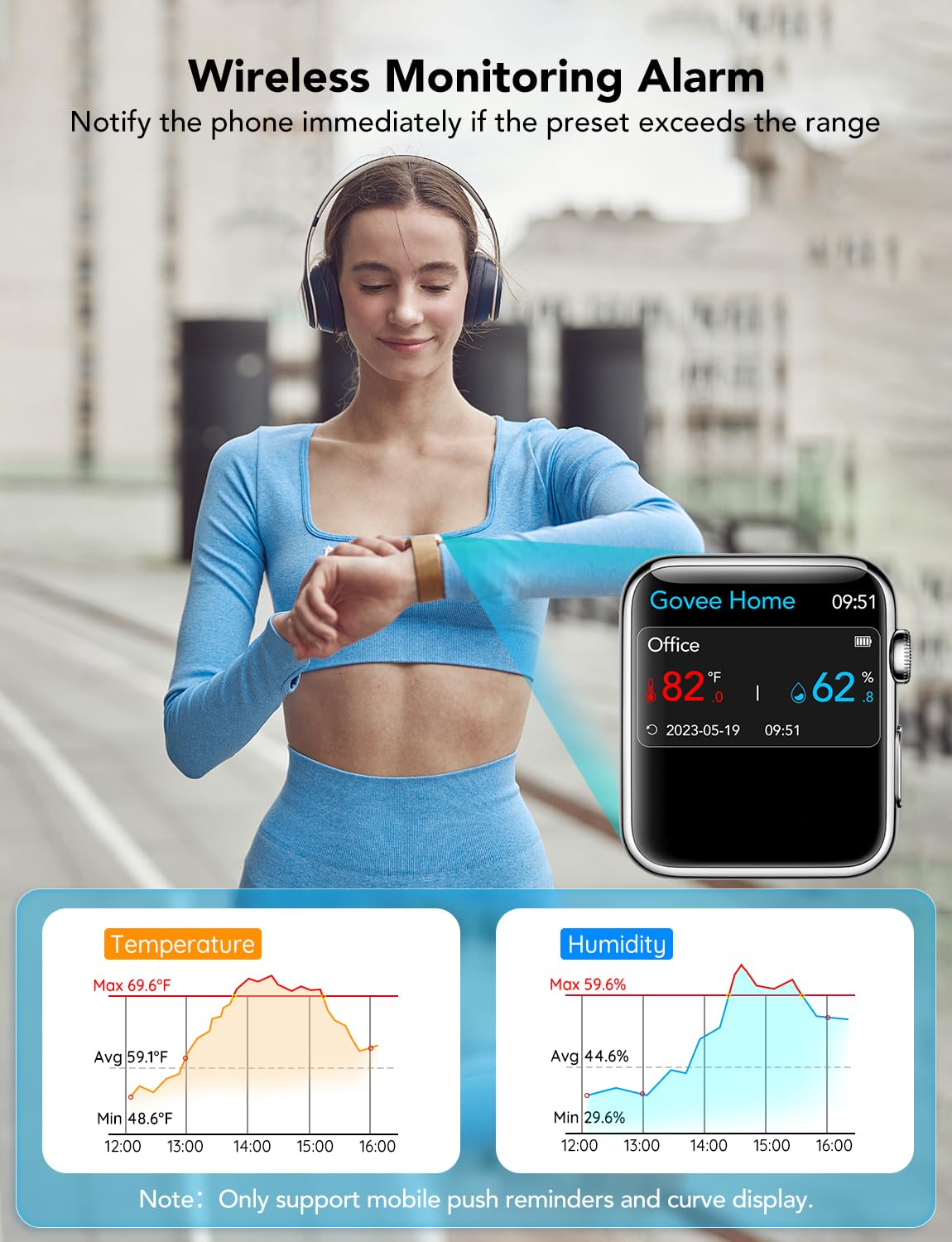 GoveeLife WiFi Digital Thermometer Hygrometer H5103