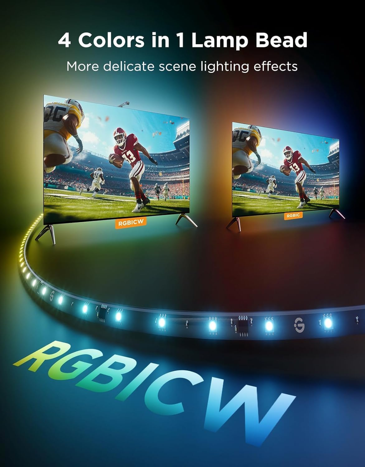 Govee TV Backlight 3 Lite Kit RGBICW H6099