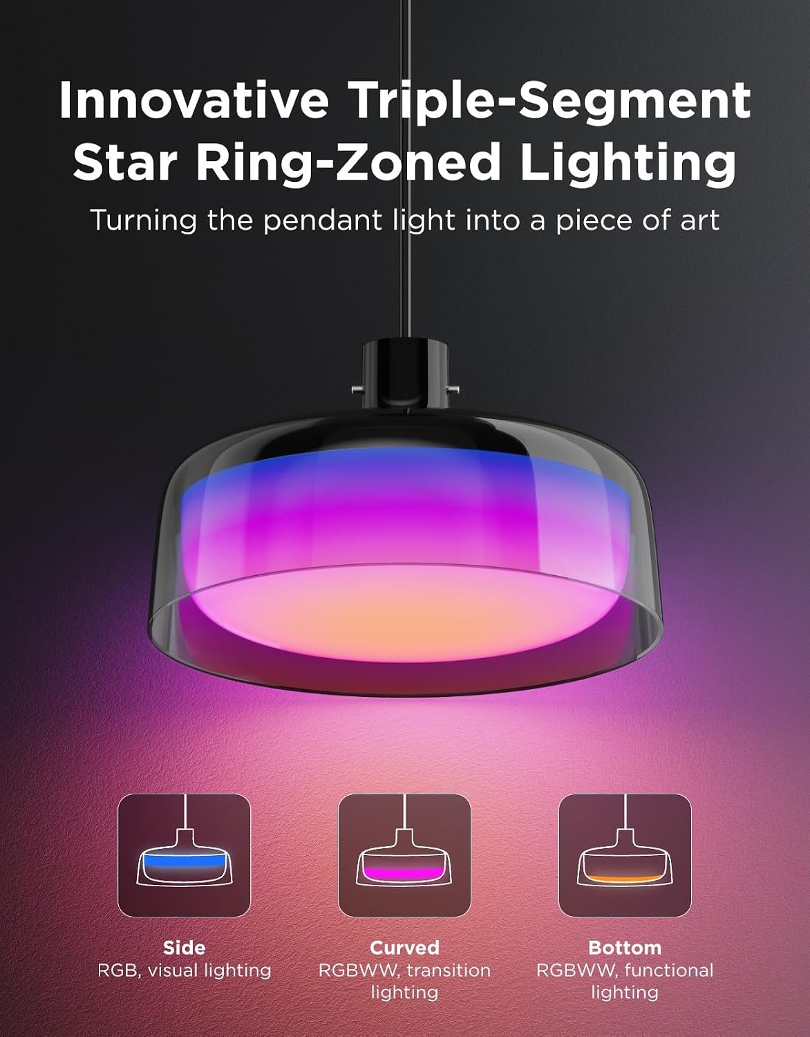 Govee Pendant Light Three-Layer RGBIC Smart Lighting H60C1