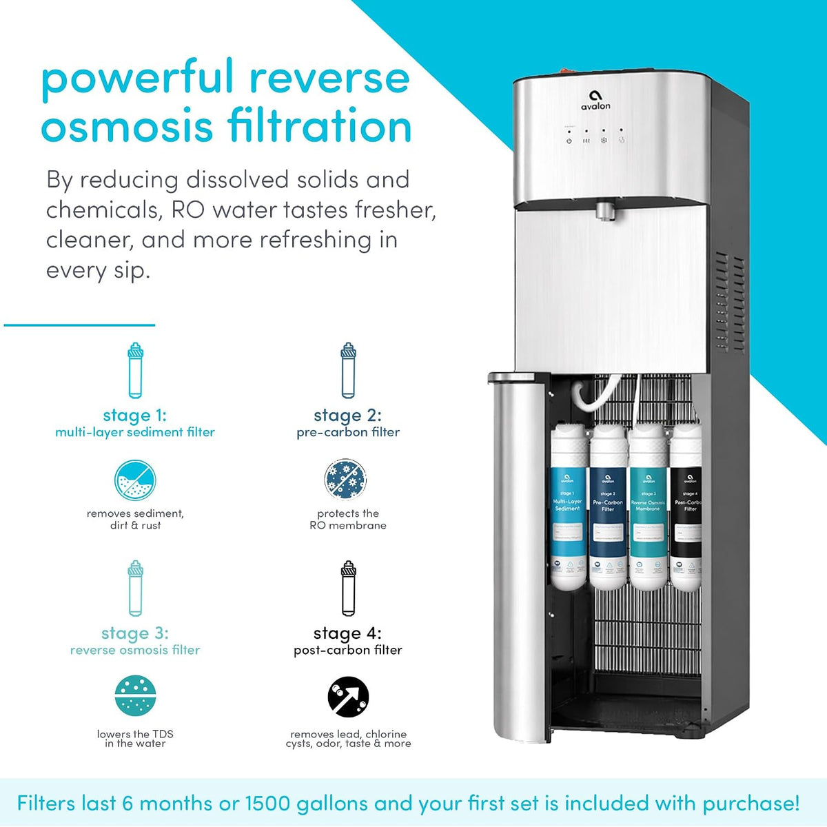 Avalon Self Cleaning Bottleless Water Cooler Dispenser Hot Cold A5-RO