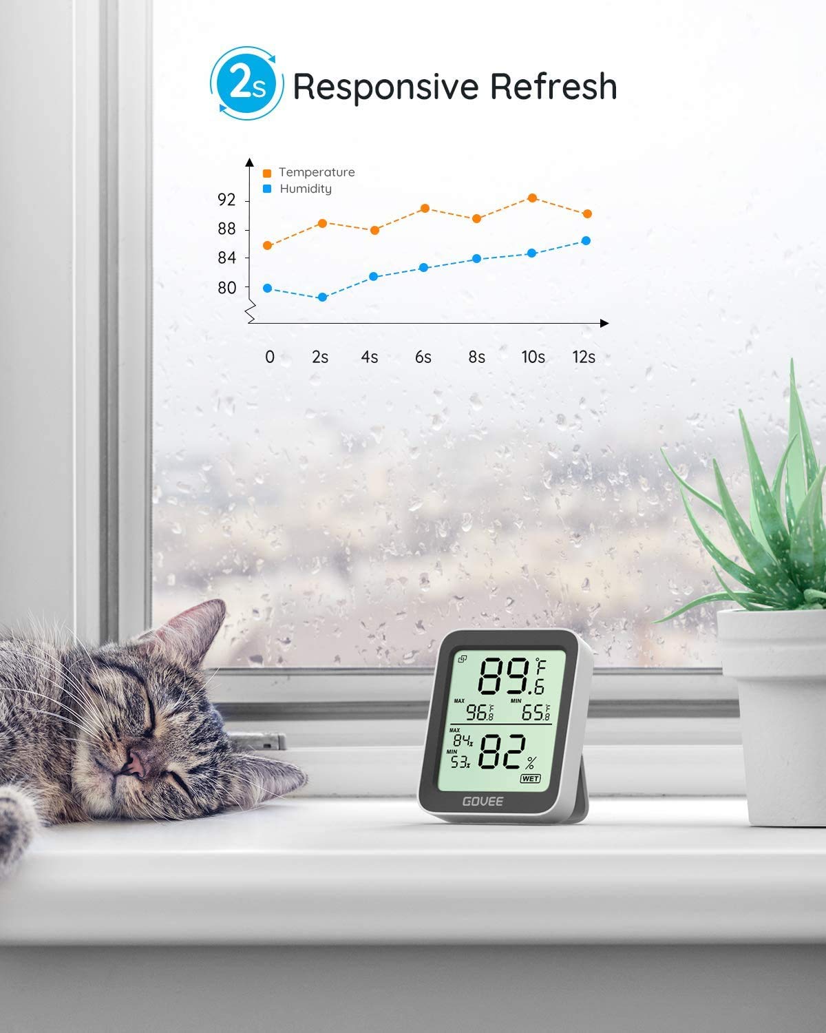 Govee Digital Hygrometer Thermometer Humidity Meter H5075