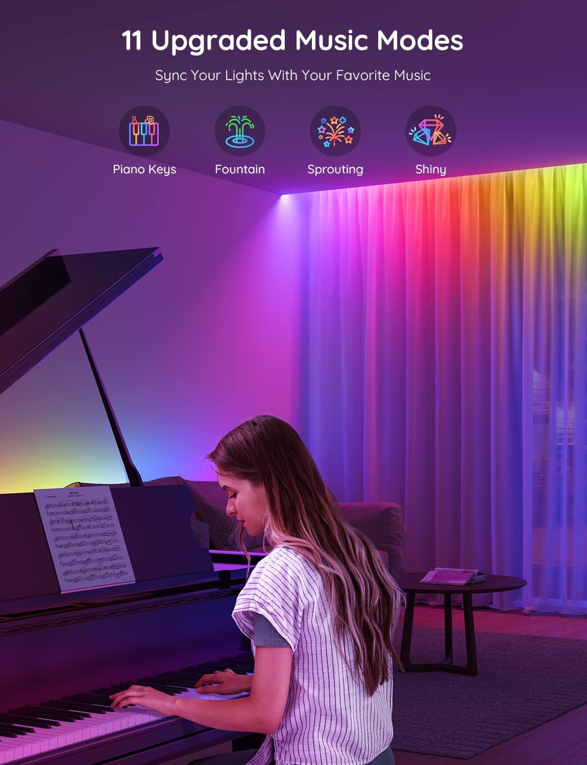 Govee RGBIC LED Strip Lights Bluetooth App Control H617E