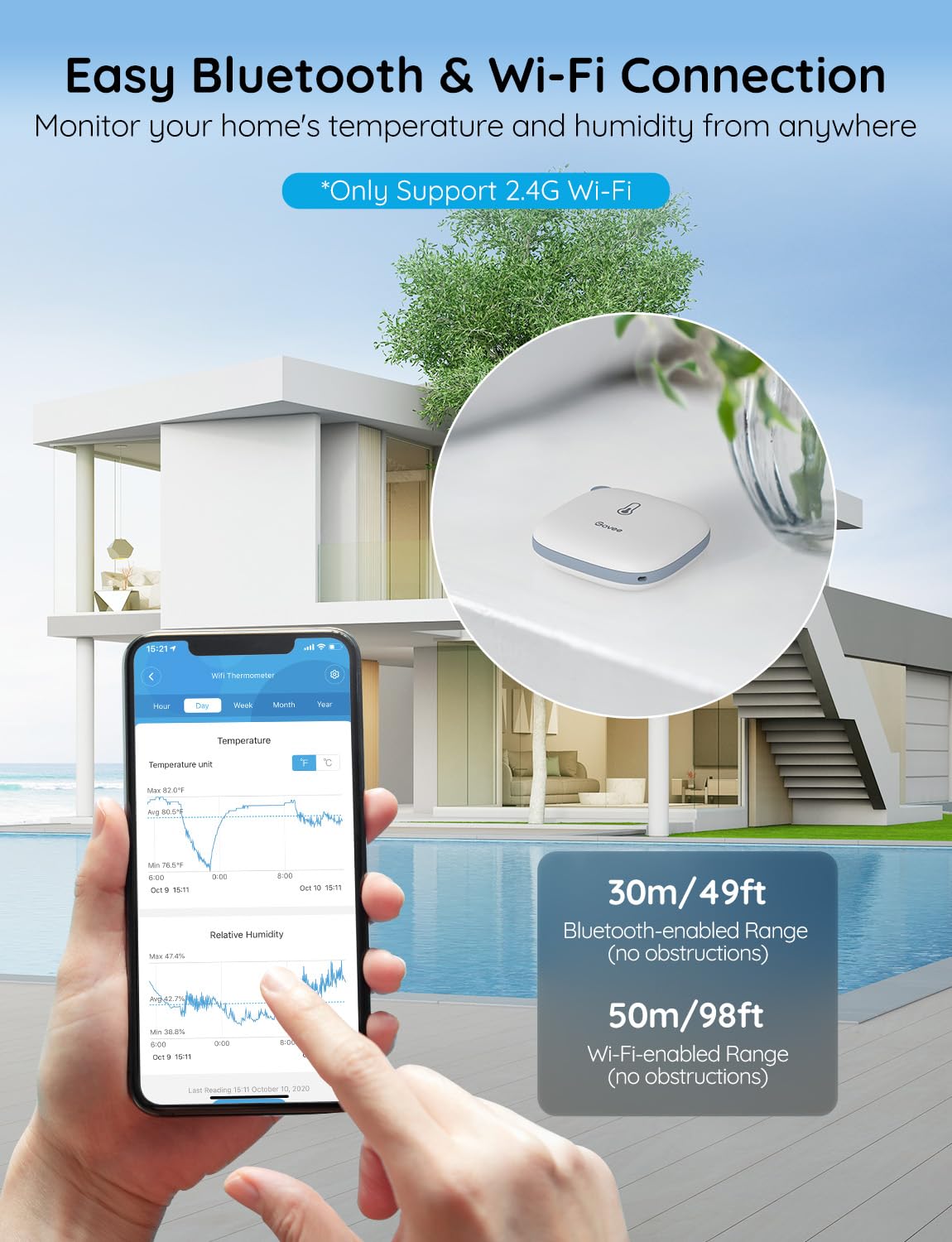 Govee WiFi Digital Thermometer Hygrometer H5179
