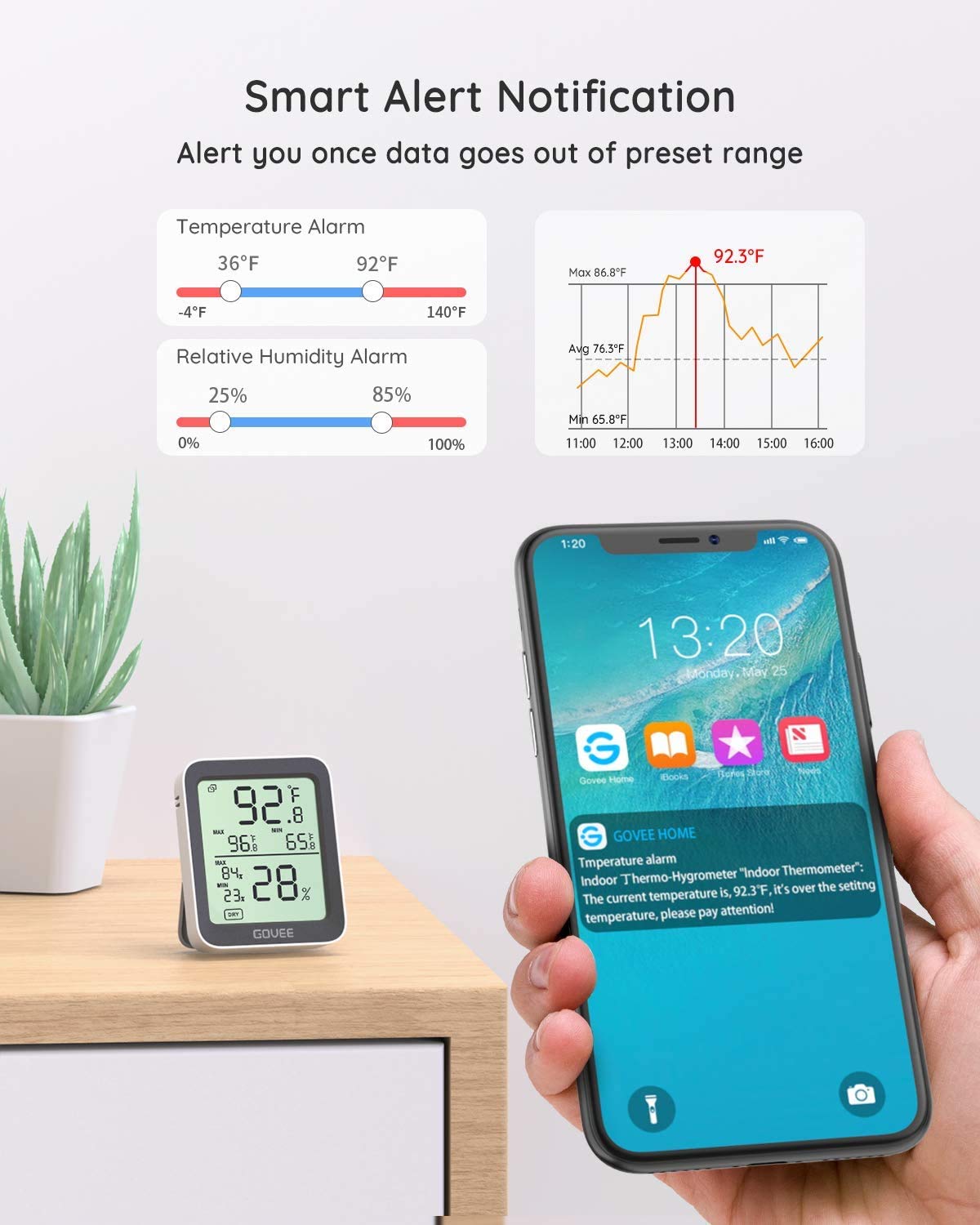 Govee Digital Hygrometer Thermometer Humidity Meter H5075