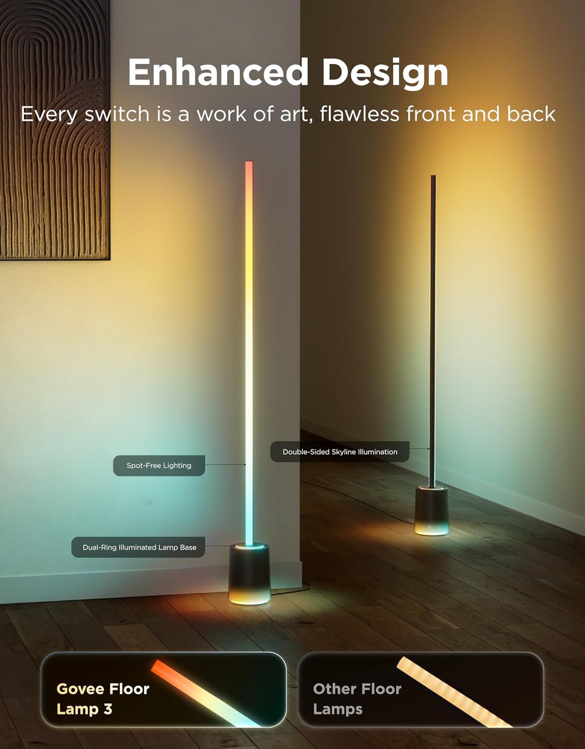Govee Floor Lamp 3 2100LM RGBIC Standing Lamp H16B0