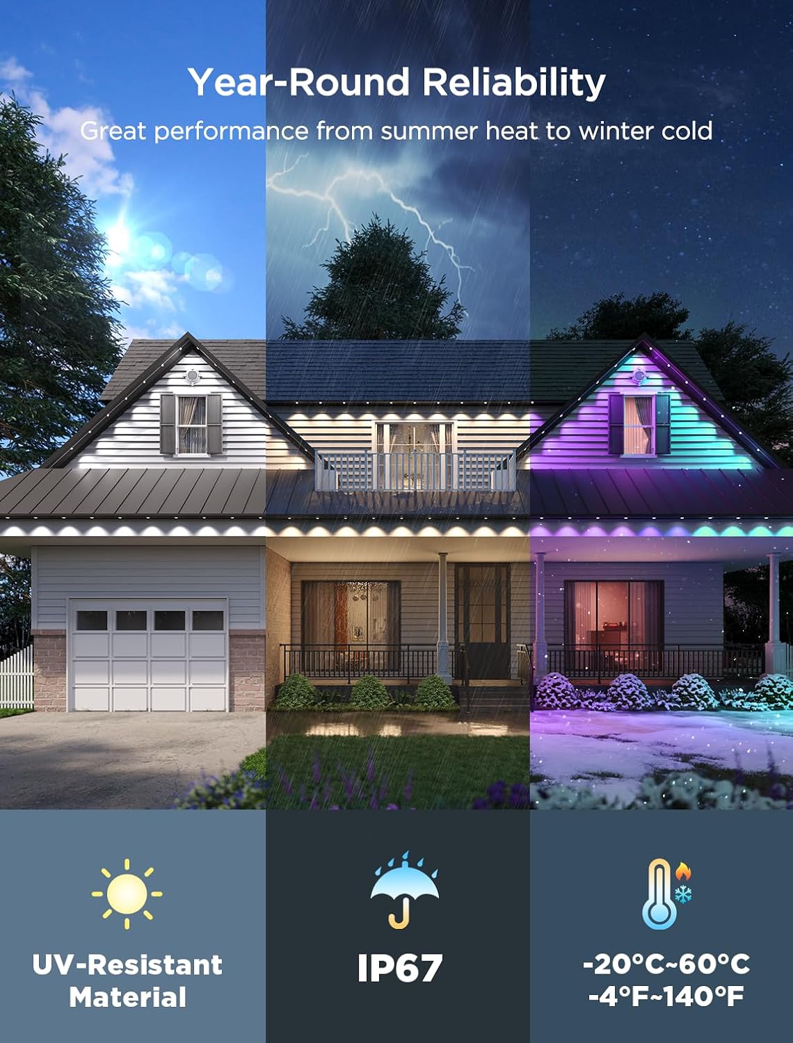 Govee Permanent Outdoor Lights 2 30.5m 72-LED H705E