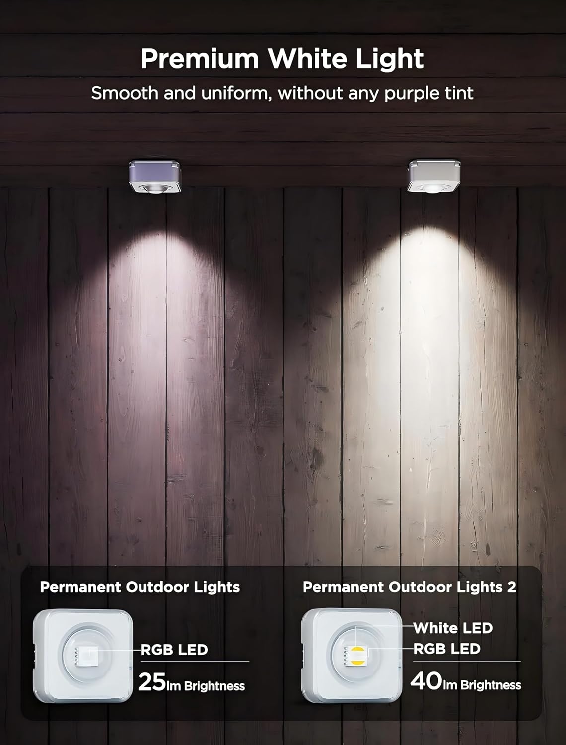 Govee Permanent Outdoor Lights 2 30.5m 72-LED H705E