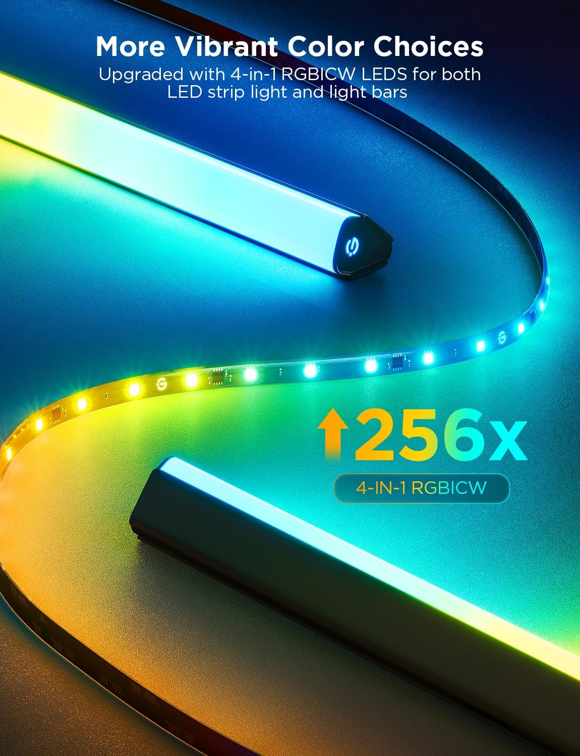 Govee TV Backlight 3 Lite Kit 3.6m RGBICW H605A