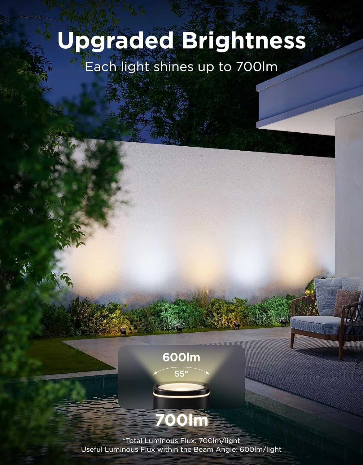 Govee Outdoor Spot Lights 2 RGBWIC Waterproof H7094